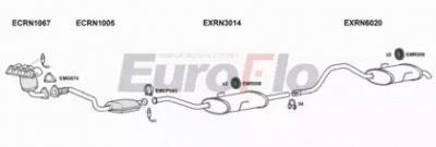 EUROFLO rnesp206022a -