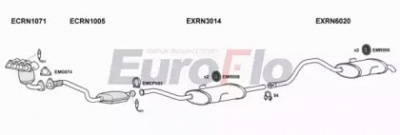 EUROFLO rnesp206022b -