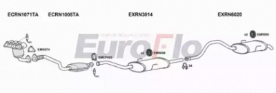 EUROFLO rnesp206022c -