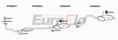 EUROFLO rnesp22d6001 -