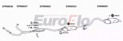 EUROFLO rnesp306004a -  