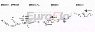 EUROFLO rnesp306004b -