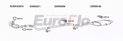 EUROFLO rngras19d6001 -