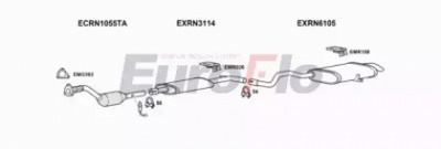 EUROFLO rngras206001 -