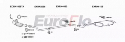 EUROFLO rngras20d6001 -