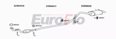 EUROFLO rnkan127001c -