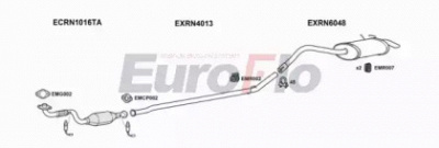 EUROFLO rnkan127001d -  