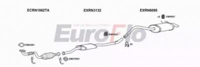 EUROFLO rnkan127008 -  