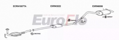 EUROFLO rnkan147001b -