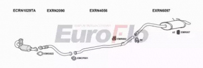 EUROFLO rnkan15d7008 -  