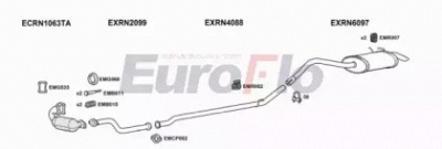 EUROFLO rnkan15d7015 -