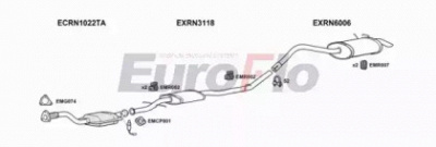 EUROFLO rnkan167001 -