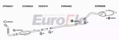 EUROFLO rnkan19d7004a -