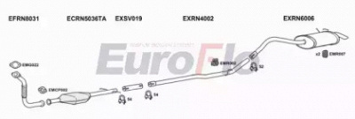 EUROFLO rnkan19d7004b -