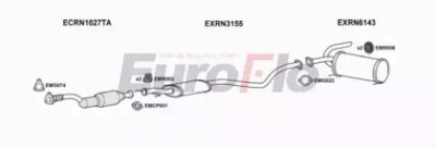 EUROFLO rnkan19d7011 -