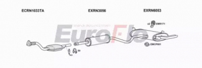 EUROFLO rnlag201009a -