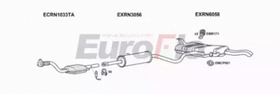 EUROFLO rnlag203009b -