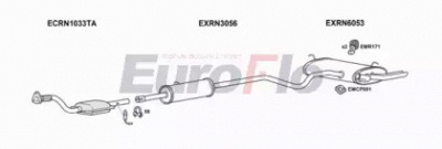 EUROFLO rnlag203015a -