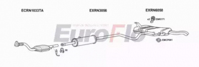 EUROFLO rnlag203015b -