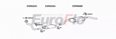 EUROFLO rnmas207001a -