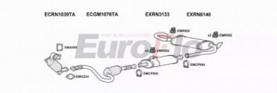 EUROFLO rnmas25d7018b -  