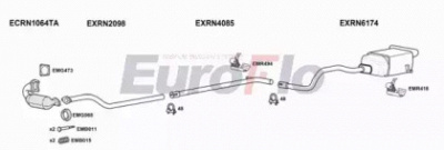 EUROFLO rnmeg15d3015 -