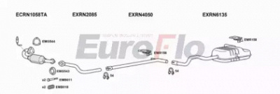EUROFLO rnmeg20d5001 -