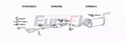 EUROFLO rnsce146004b -