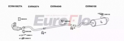 EUROFLO rnsce15d6008 -
