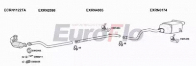 EUROFLO rnsce15d6015 -