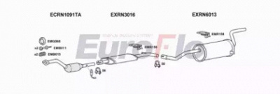 EUROFLO rnsce166011 -