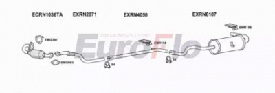 EUROFLO rnsce19d6025 -  