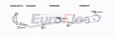 EUROFLO rnsce19d6029a -