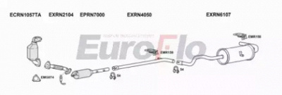 EUROFLO rnsce19d6029b -