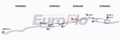 EUROFLO rntra177001b -