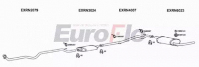 EUROFLO rntra177001c -