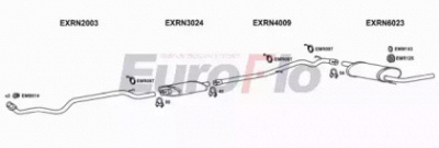 EUROFLO rntra177001e -