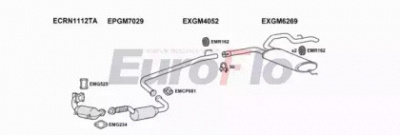 EUROFLO rntra20d7001b -