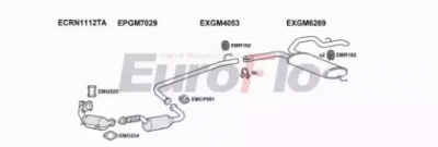 EUROFLO rntra20d7001d -