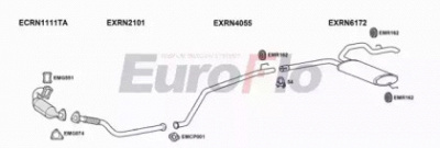 EUROFLO rntra20d7004c -  