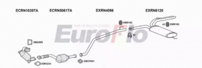 EUROFLO rntra25d7004a -
