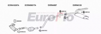 EUROFLO rntra25d7004d -