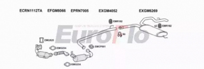 EUROFLO rntra25d7008b -