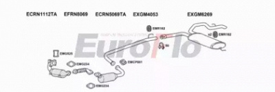 EUROFLO rntra25d7008d -