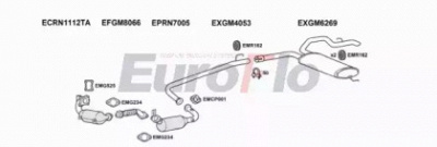 EUROFLO rntra25d7008e -