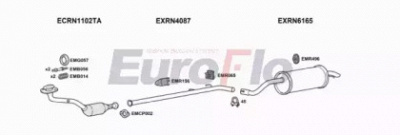 EUROFLO rntwi121011 -