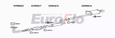 EUROFLO rr820204001 -