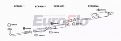 EUROFLO rr820204004 -