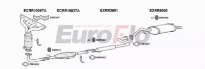 EUROFLO rrstr161001a -