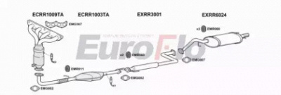 EUROFLO rrstr161001b -